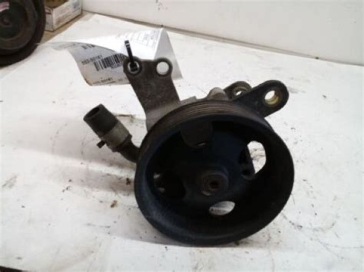 Is Luke Musgrave Engaged? Who is Luke Musgrave? Who is Luke Musgrave Engaged to? - SarkariResult